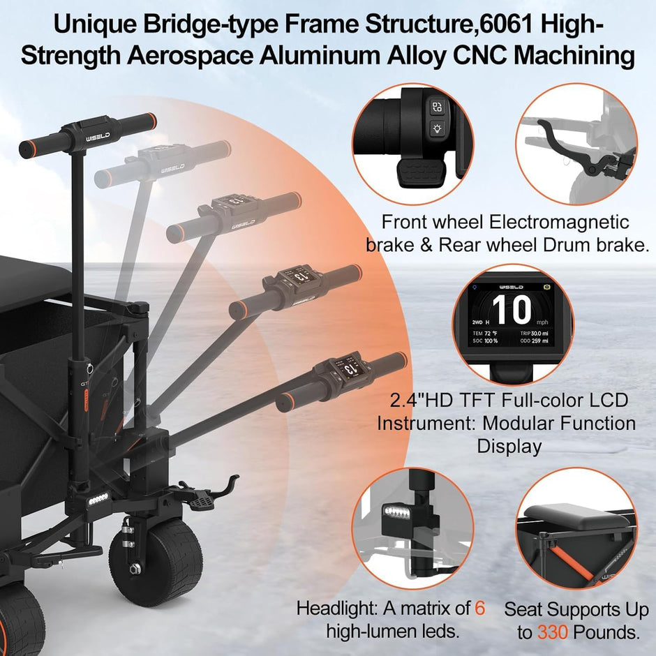 Ridable Vehicle WISELD GT3 Utility Electric Ridable Wagon 4WD – Kepler Outdoor